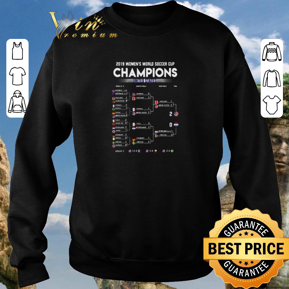 Nice LGBT Elton John Farewell Yellow Brick Road signature shirt 2020 4 - Nice LGBT Elton John Farewell Yellow Brick Road signature shirt 2020