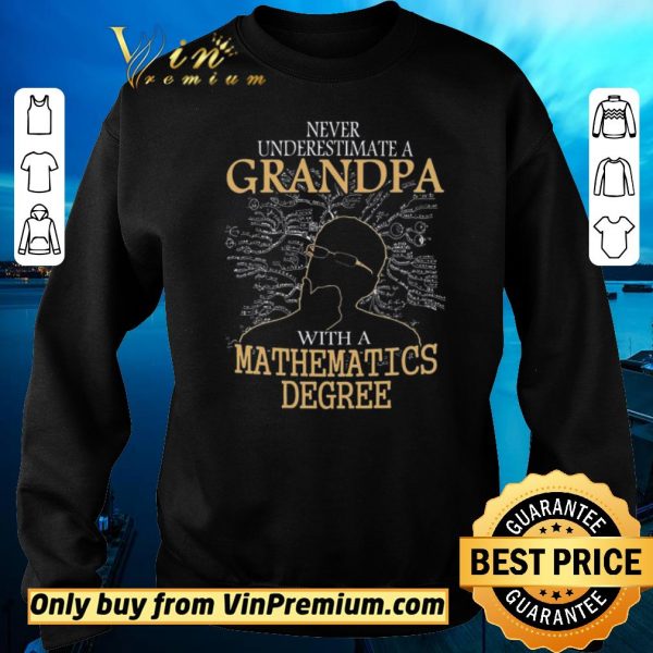 Awesome Never Understimate A Grandpa With A Mathematics Degree shirt sweater