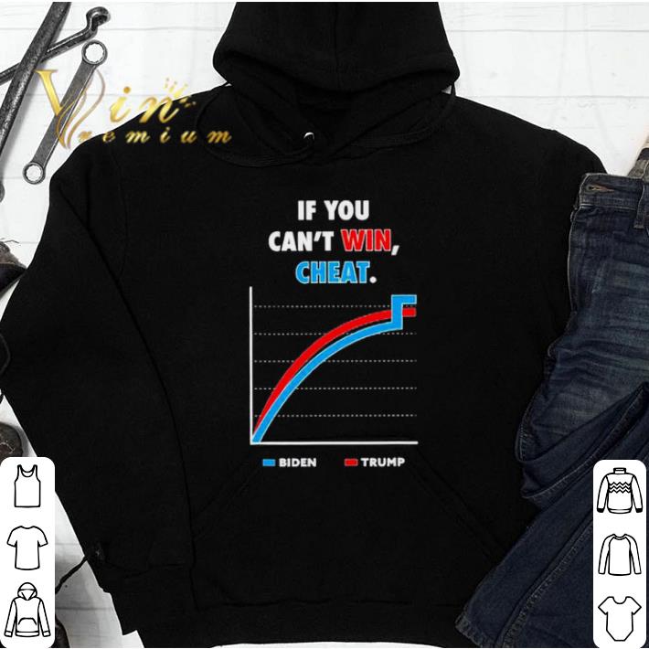Top Voter Fraud if you can’t win cheat Biden Trump Election 2020 shirt 2b7e852f top voter fraud if you can t win cheat biden trump election 2020 shirt 4 - Top Voter Fraud if you can’t win cheat Biden Trump Election 2020 shirt