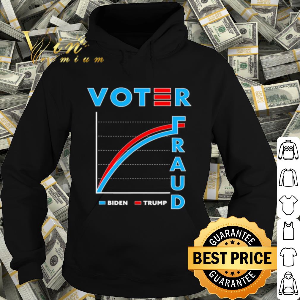 Nice Voter fraud biden trump us presidential election 2020 shirt