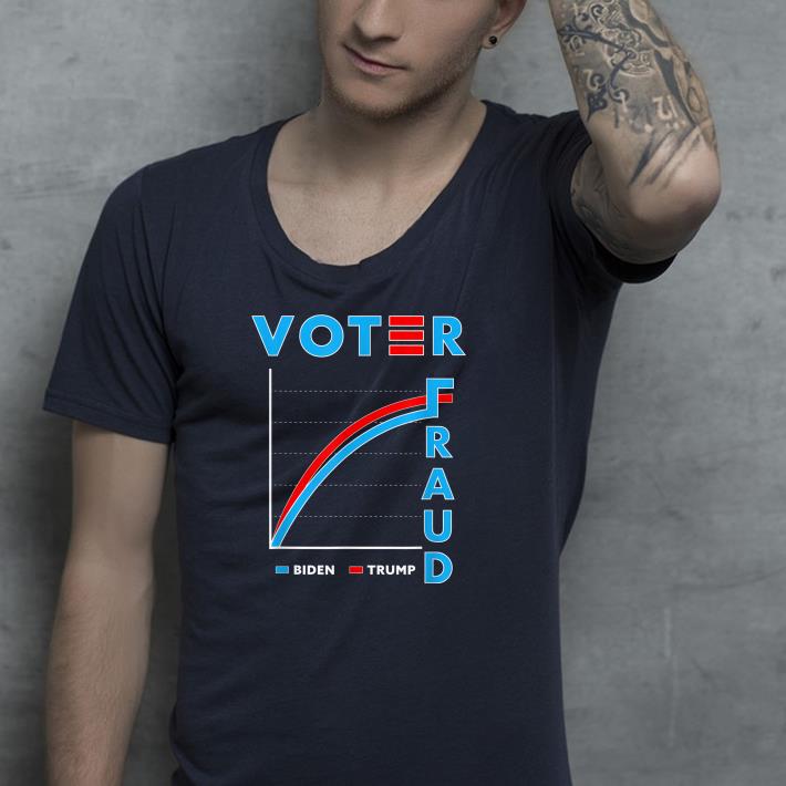 Nice Voter Fraud Biden Trump US Shirt