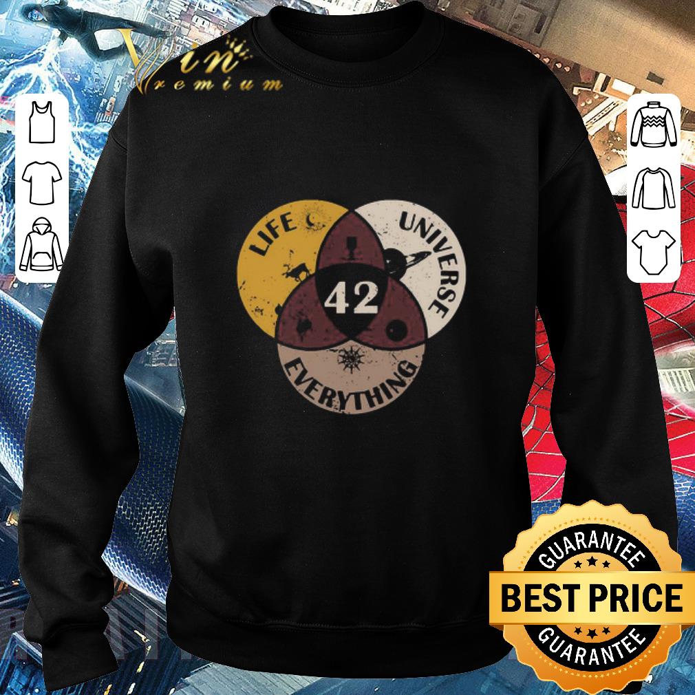 Original 42 The Answer To Life Universe And Everything shirt 1 Original 42 The Answer To Life Universe And Everything shirt