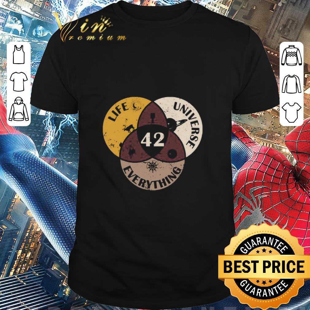 Top 42 The Answer To Life Universe And Everything shirt