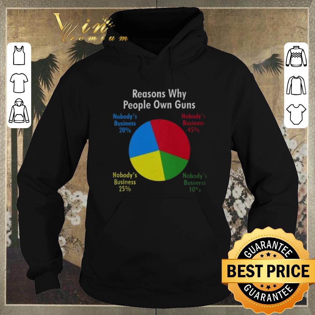 Funny Reasons why people own guns nobody s business shirt sweater 4 - Funny Reasons why people own guns nobody's business shirt sweater
