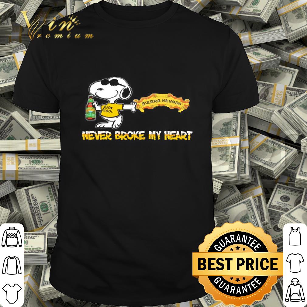Rest In Peace George Floyd Black Lives Matter shirt