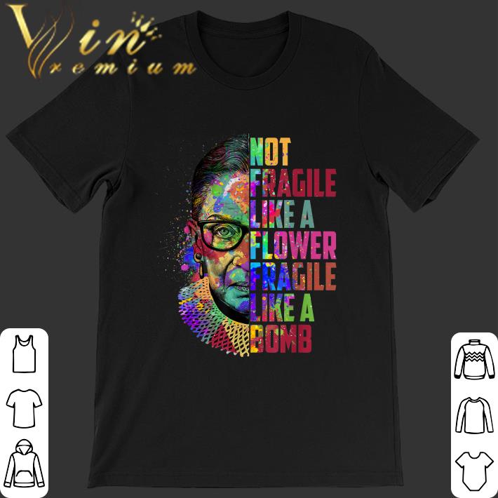 Awesome RIP Notorious R.B.G. 1933 to 2020 shirt