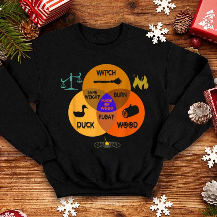 Top Witch Identification Funny Halloween shirt 1 Top Witch Identification Funny Halloween shirt