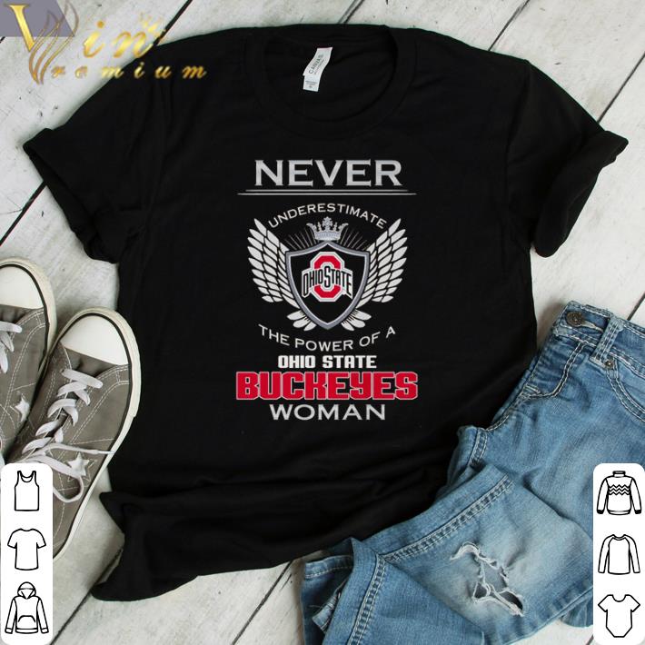 Funny Skull when tyranny becomes law rebellion duty 1776 shirt