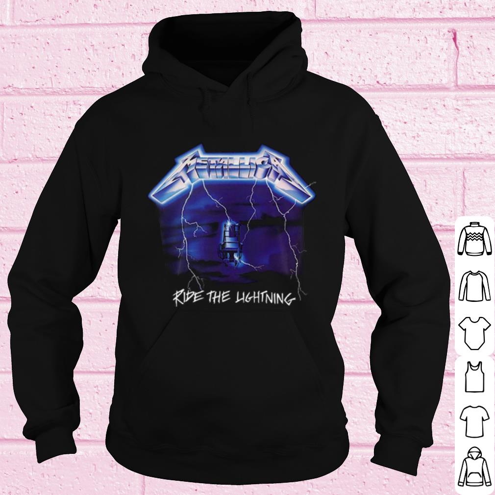 948ca2d2 original metallica ride the lightning shirt 4 - Original Metallica Ride The Lightning shirt