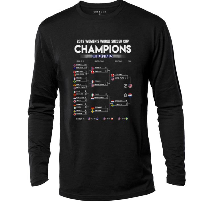 Champions United States List 2019 Women's World Soccer Cup shirt Champions United States List 2019 Women s World Soccer Cup shirt 4 - Champions United States List 2019 Women's World Soccer Cup shirt