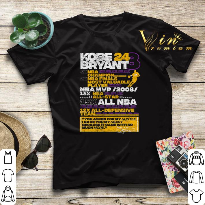 Kobe Bryant 24 8 5X NBA Champion 2X NBA Finals Most Valuable shirt sweater Kobe Bryant 24 8 5X NBA Champion 2X NBA Finals Most Valuable shirt sweater 4 - Kobe Bryant 24 8 5X NBA Champion 2X NBA Finals Most Valuable shirt sweater