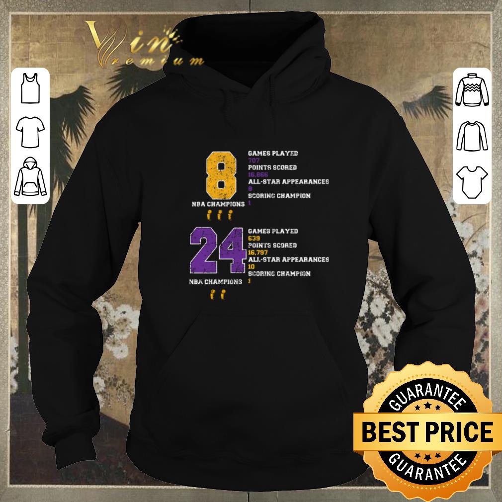 Original NBA Champion 8 24 Game Played Points Scored All Star Appearances shirt sweater Original NBA Champion 8 24 Game Played Points Scored All Star Appearances shirt sweater 4 - Original NBA Champion 8 24 Game Played Points Scored All Star Appearances shirt sweater