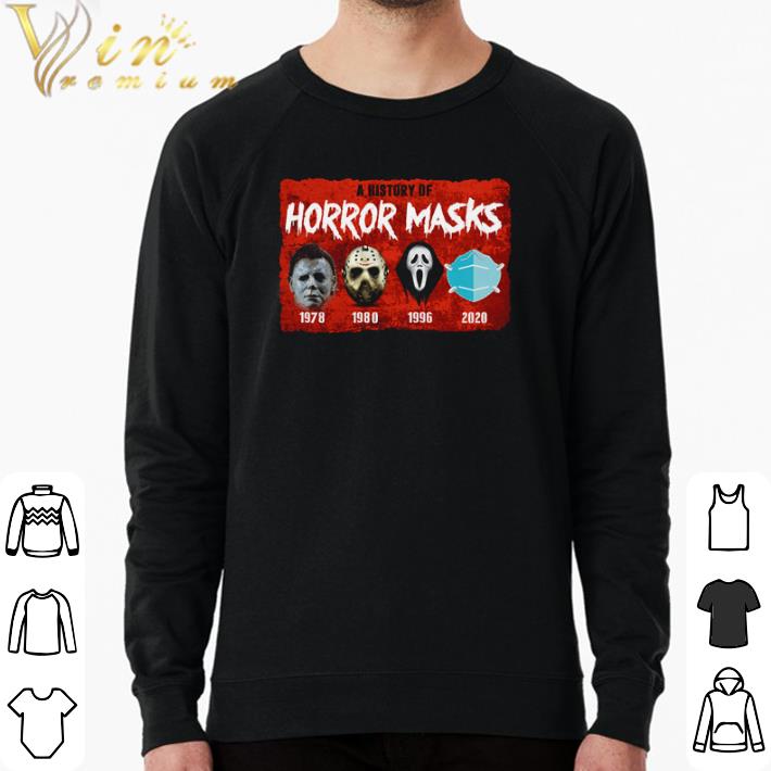 Top A history of Horror masks 2020 face mask shirt 9166eca1 top a history of horror masks 2020 face mask shirt 4 - Top A history of Horror masks 2020 face mask shirt