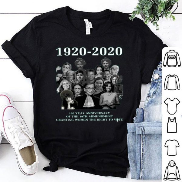 1920 2020 100 Year Anniversary Of The 19th Amendment Granting Women The Right To Vote