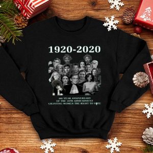 1920 2020 100 Year Anniversary Of The 19th Amendment Granting Women The Right To Vote