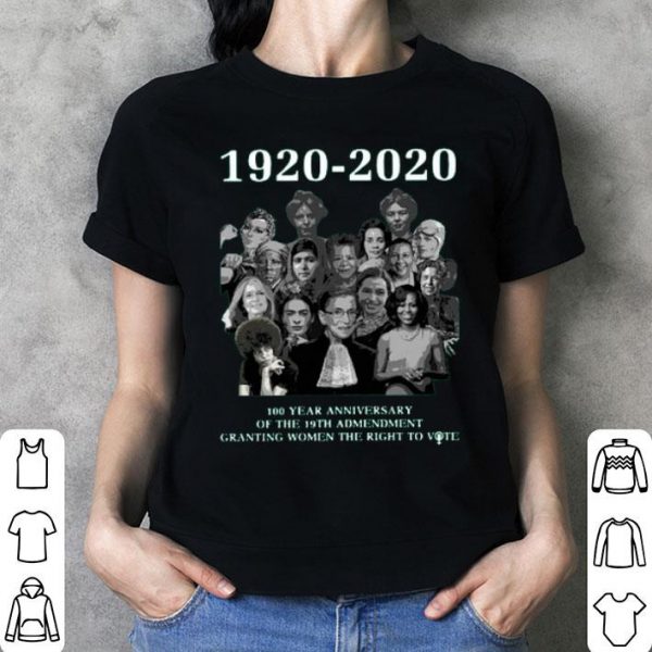 1920 2020 100 Year Anniversary Of The 19th Amendment Granting Women The Right To Vote