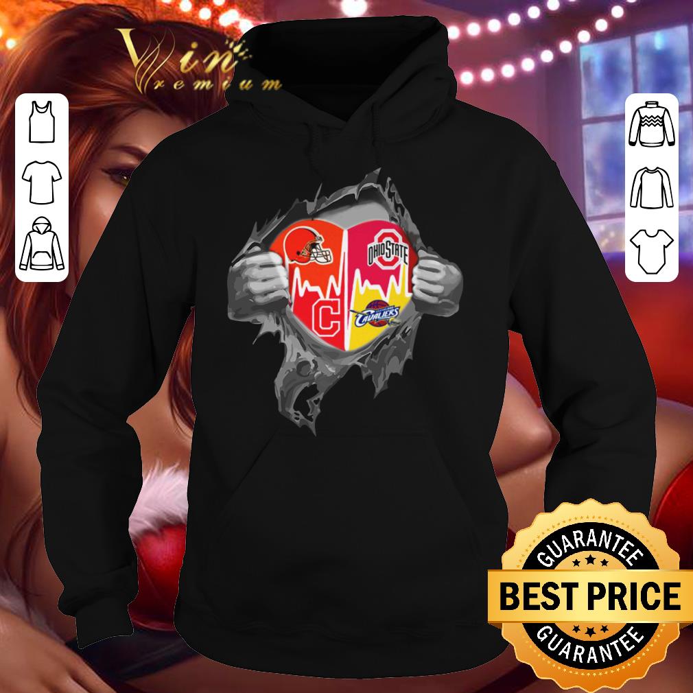 Best Inside My Heart Cleveland Sports Team Shirt, Cleveland Indians, Cleveland Browns, Cleveland Cavaliers, Ohio State Buckeyes Inside My Heart Cleveland Sports Team Shirt Cleveland Indians Cleveland Browns Cleveland Cavaliers Ohio State Buckeyes 4 - Best Inside My Heart Cleveland Sports Team Shirt, Cleveland Indians, Cleveland Browns, Cleveland Cavaliers, Ohio State Buckeyes