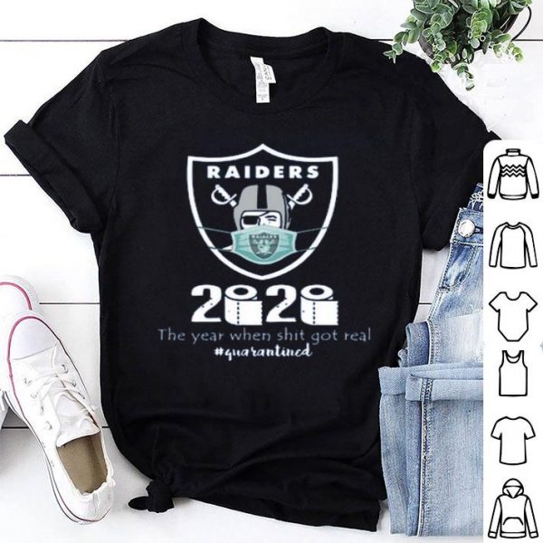 Mask Raiders 2020 The Year When Shit Got Real