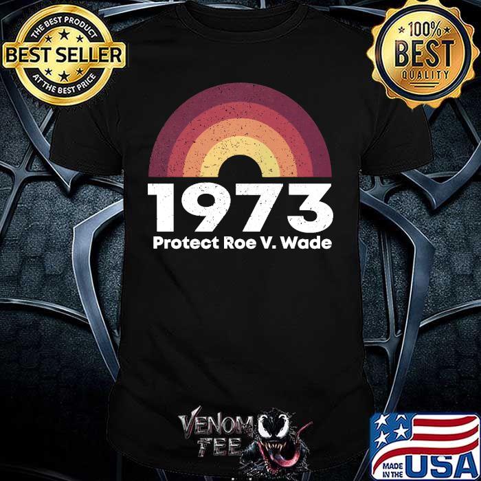1973 protect roe v wade