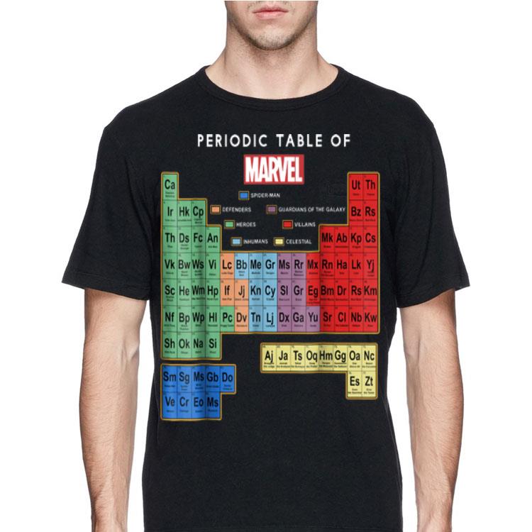 Periodic Table Of Elements Graphic Marvel Ultimate shirt 8 Periodic Table Of Elements Graphic Marvel Ultimate shirt