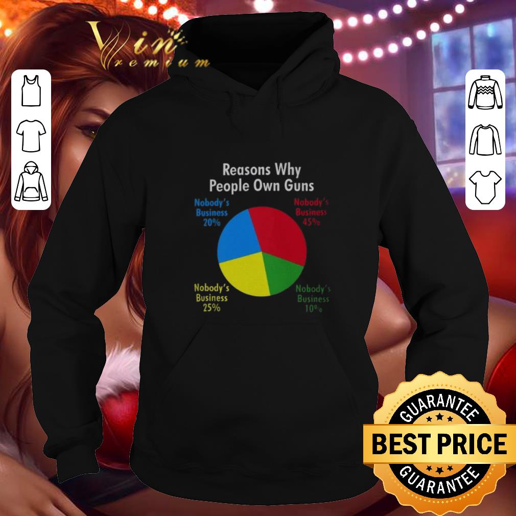 Hot Reasons why people own guns nobody's business shirt 7 Hot Reasons why people own guns nobody's business shirt