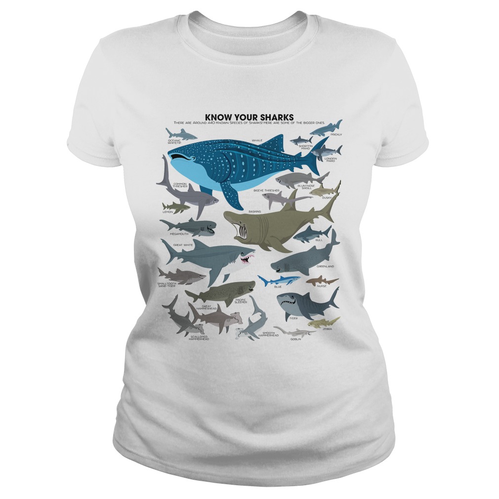 Know Sharks Ladies