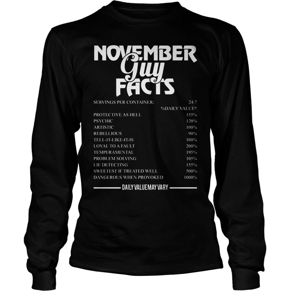 Value Protective As Hell 155 Longsleeve