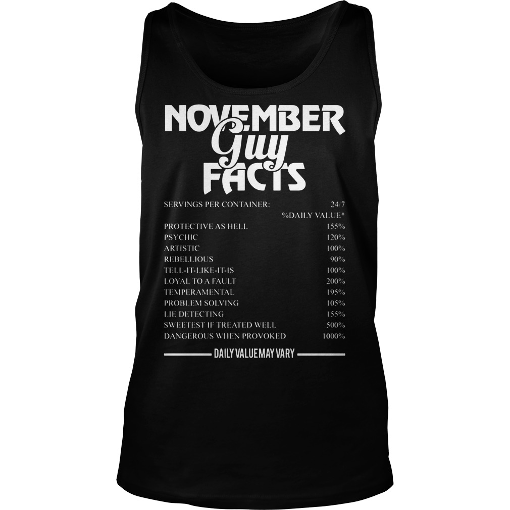 Value Protective As Hell 155 Tanktop