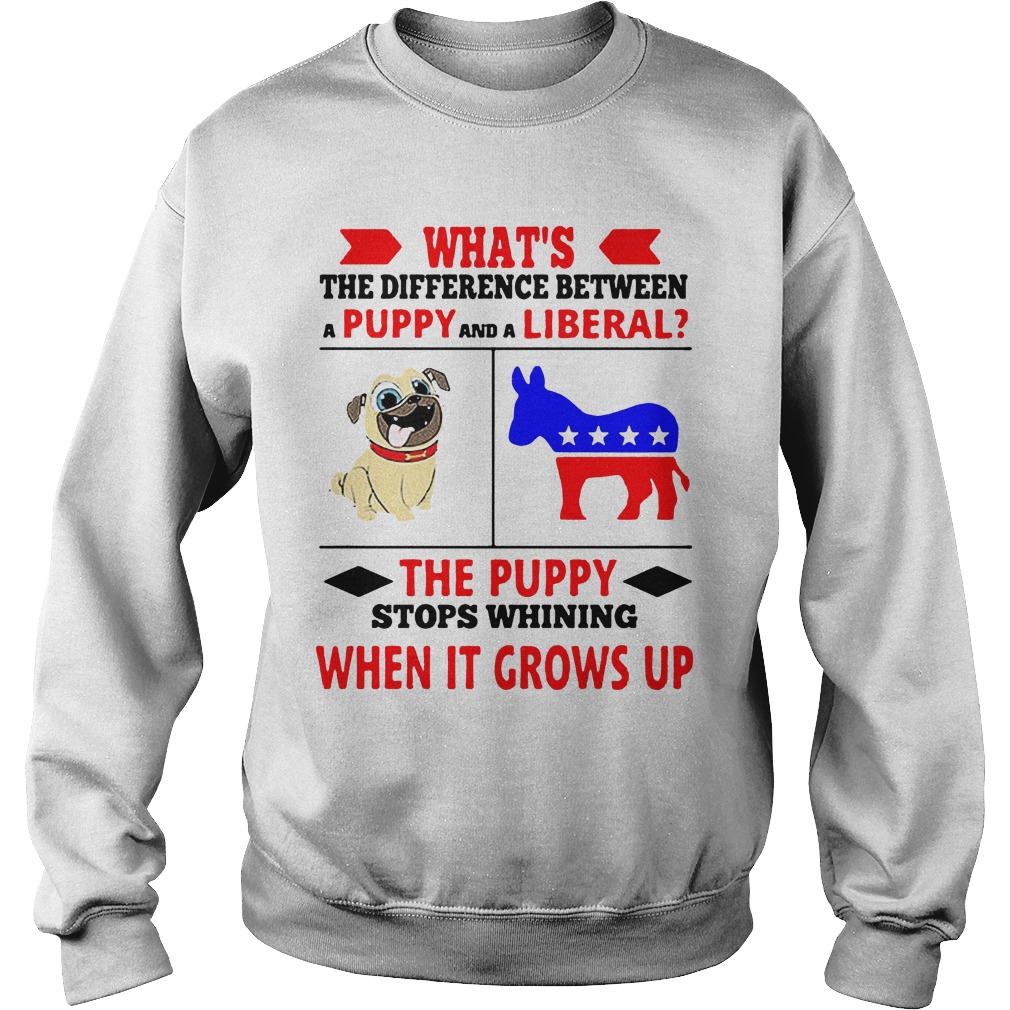 Whats Difference Puppy Liberal Puppy Stops Whining Grows Sweater
