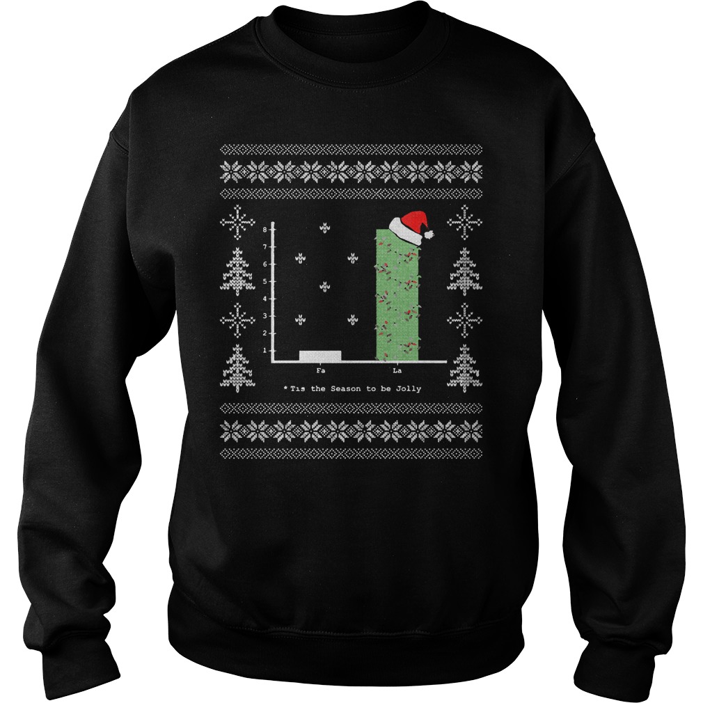 Christmas Carol Bar Graph Sweater Math Sweater