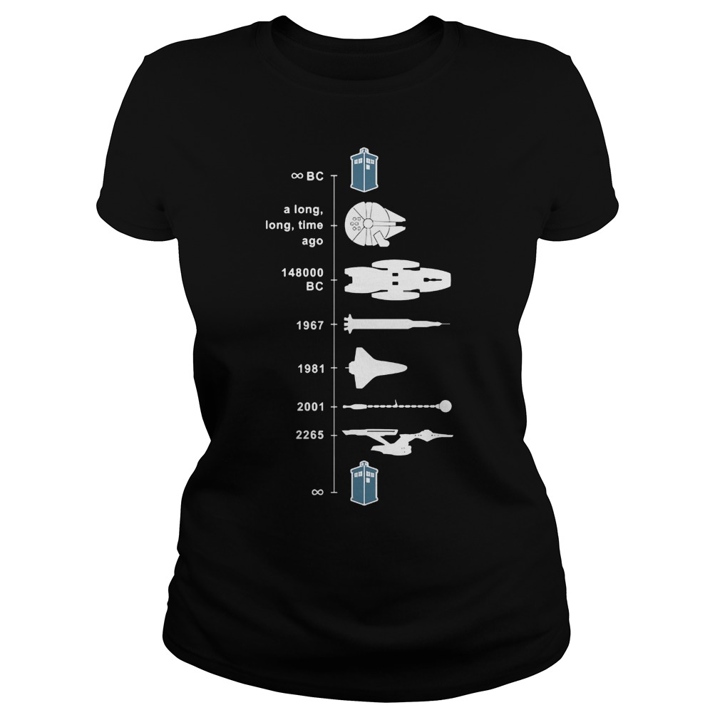 Spaceship Timeline Ladies Tee