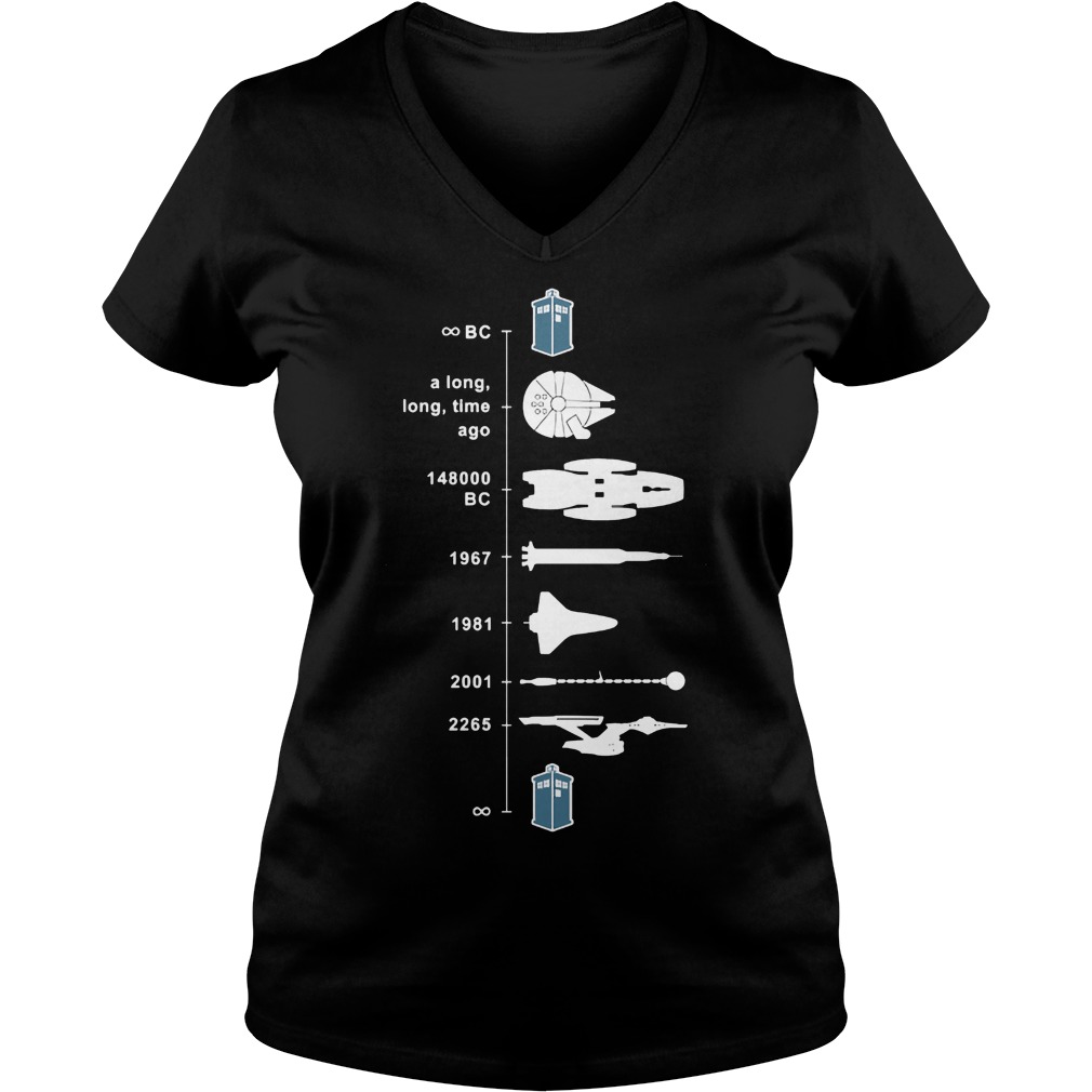 Spaceship Timeline Ladies V Neck