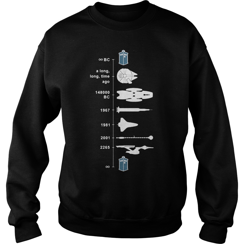 Spaceship Timeline Sweat Shirt