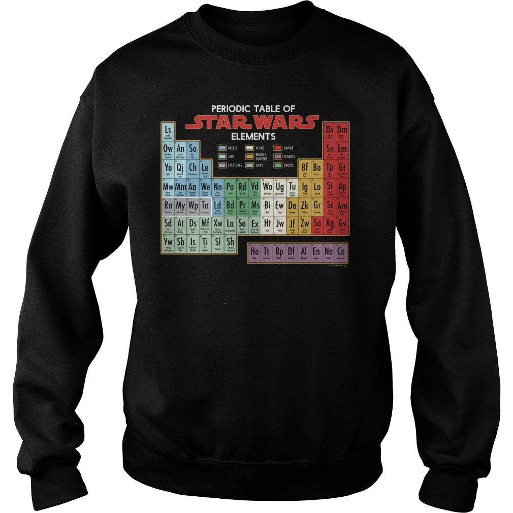 Star Wars Periodic Table Elements Sweater