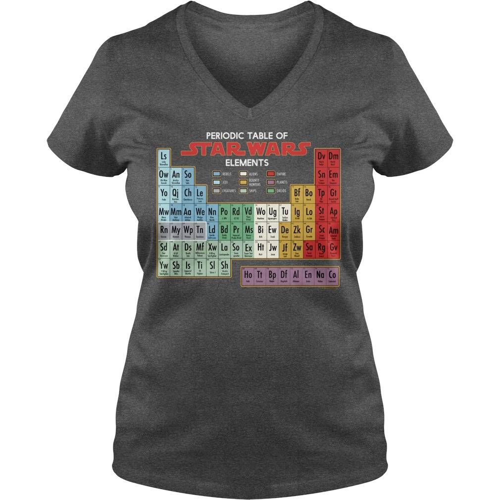 Star Wars Periodic Table Elements Tank Top