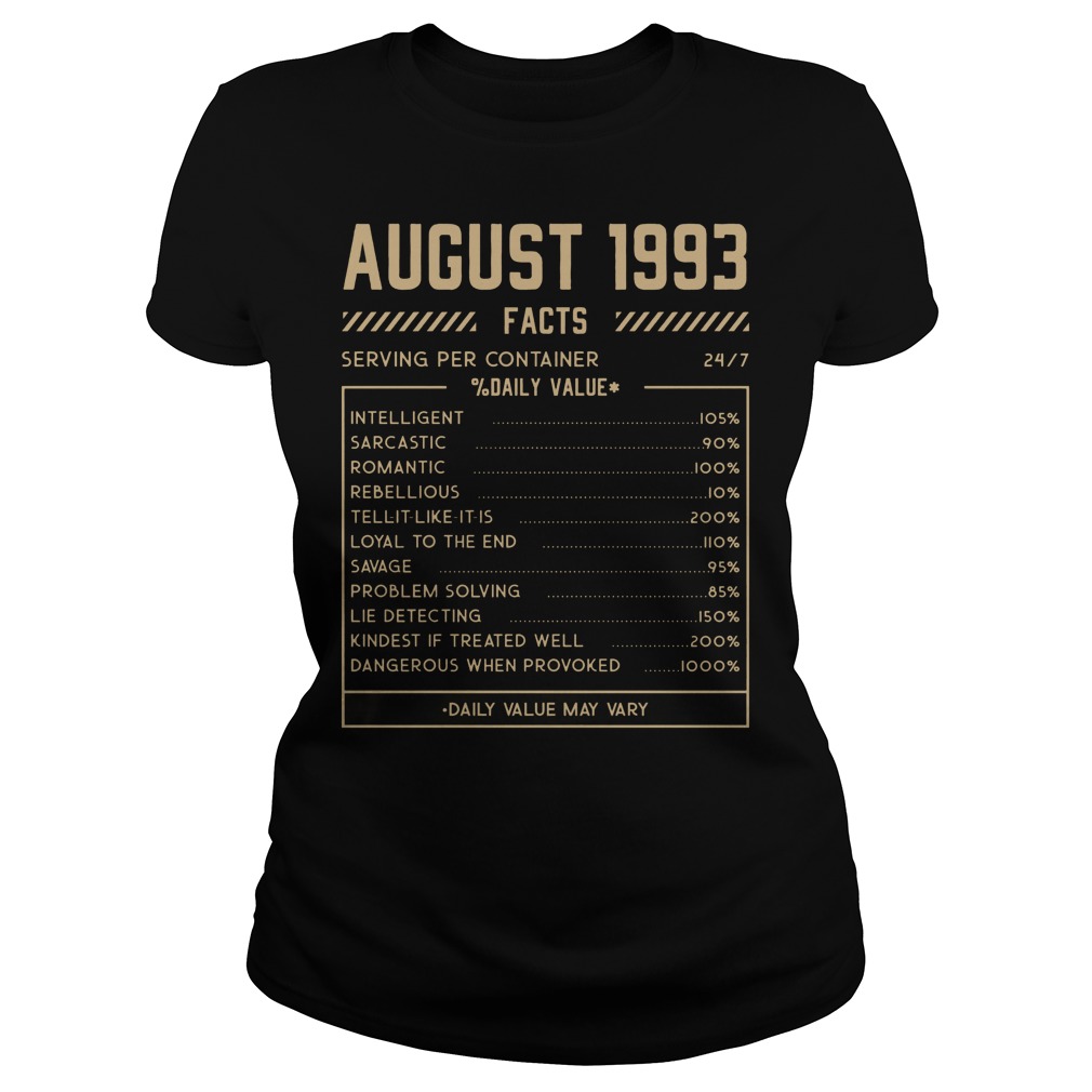 August 1993 Daily Value Ladies