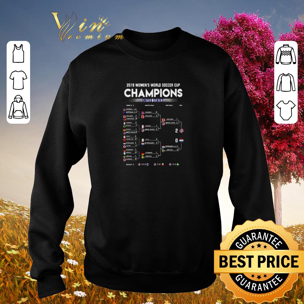 Official List 2019 Women's World Soccer Cup Champions United States shirt