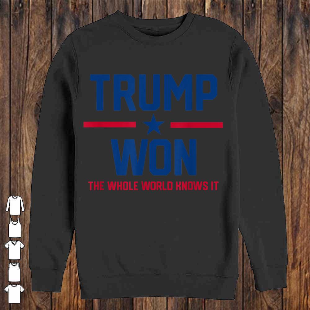 Trump Won The Whole World Knows It
