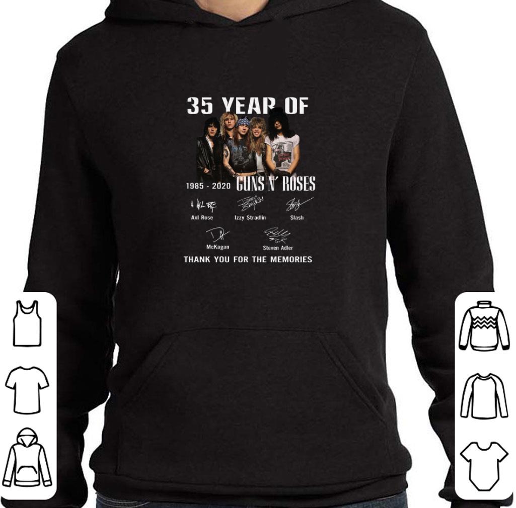 Top 35 Year Of Gun N' Roses 1985-2020 Thank You For The Memories.png 6 Top 35 Year Of Gun N' Roses 1985-2020 Thank You For The Memories.png