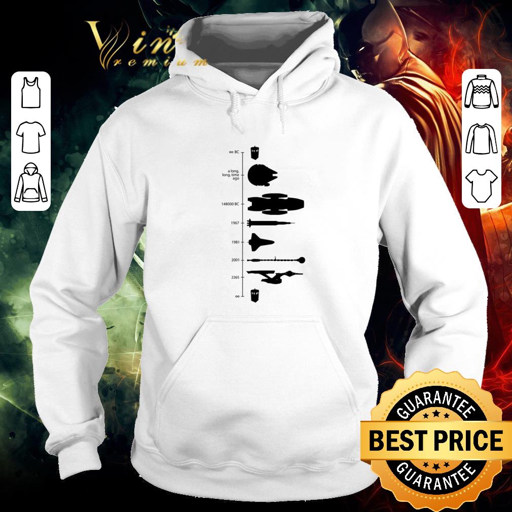 Funny Spaceship timeline Dr Who Star Trek Star Wars shirt 6 Funny Spaceship timeline Dr Who Star Trek Star Wars shirt