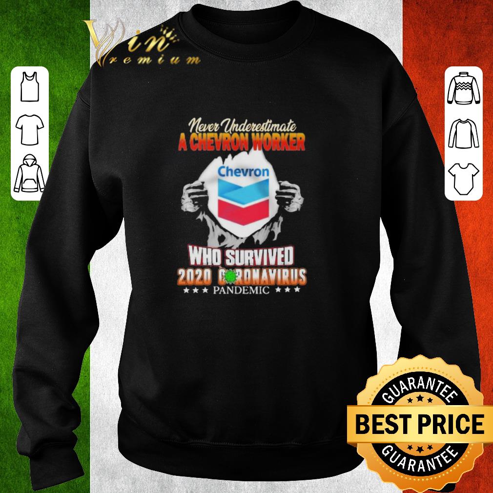 Funny Never Underestimate A Chevron Worker Who Survived 2020 Coronavirus shirt 6 Funny Never Underestimate A Chevron Worker Who Survived 2020 Coronavirus shirt