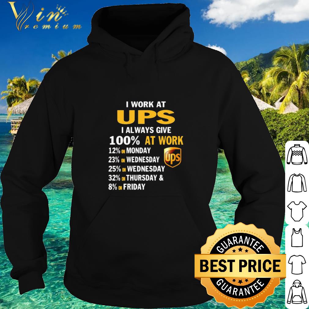 Pretty I Work At UPS I Always Give 100% At Work.png