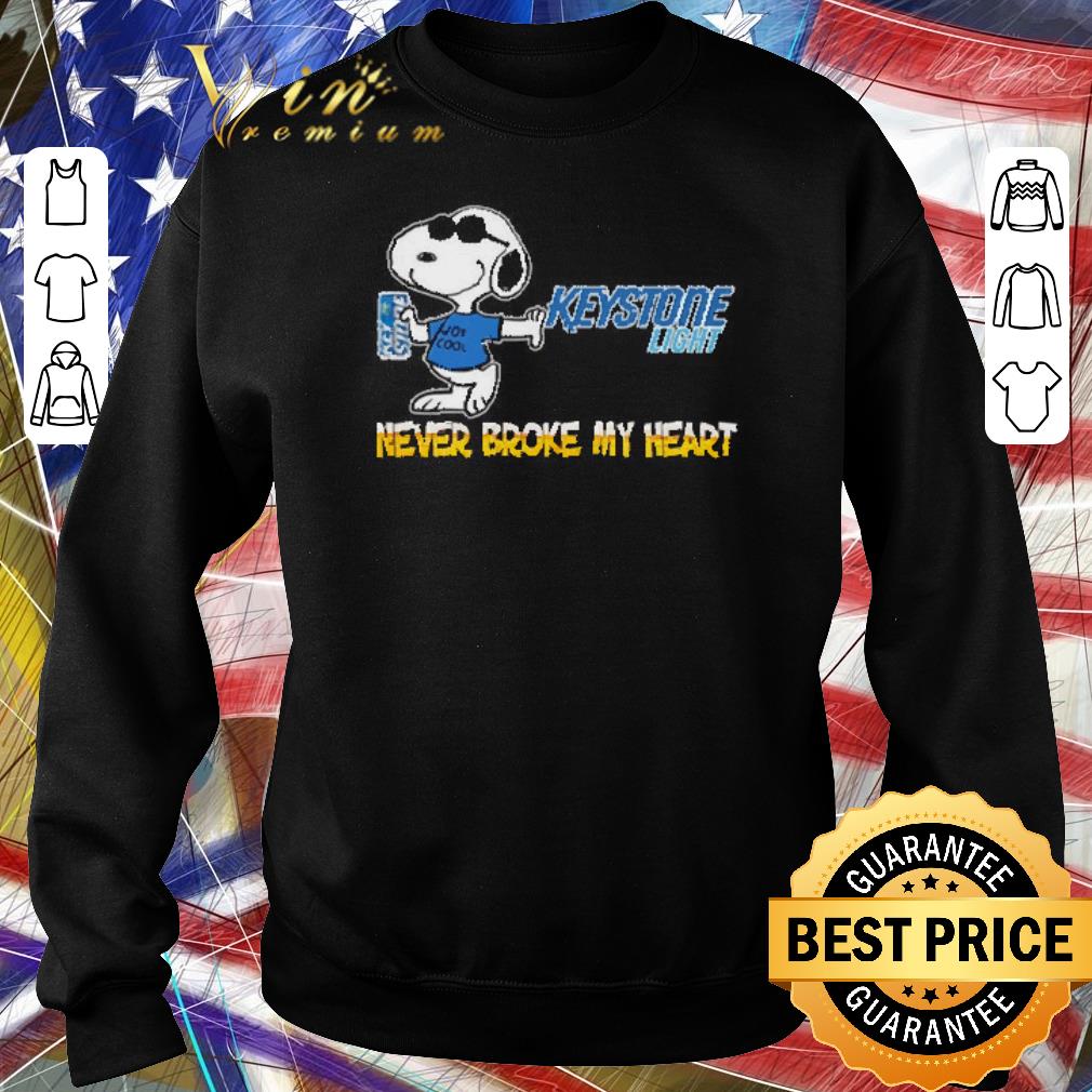 Awesome Snoopy Never Broke My Heart Keystone Light.png