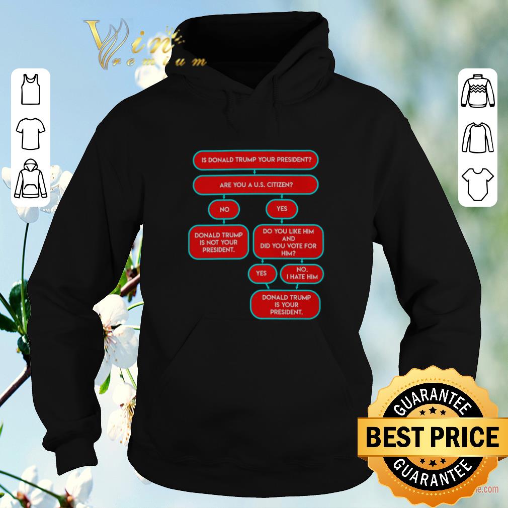 Premium Is Donald Trump your president are you A U.S. citizen shirt sweater Premium Is Donald Trump your president are you A U S citizen shirt sweater 4 - Premium Is Donald Trump your president are you A U.S. citizen shirt sweater