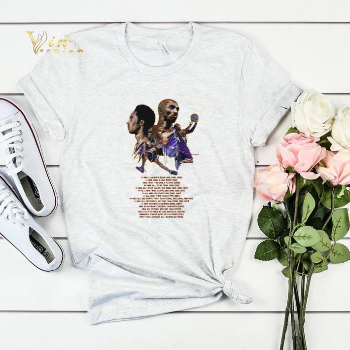 24 Kobe Bryant Basketball Tournament Legends Los Angeles Lakers shirt sweater 24 Kobe Bryant Basketball Tournament Legends Los Angeles Lakers shirt sweater 4 - 24 Kobe Bryant Basketball Tournament Legends Los Angeles Lakers shirt sweater