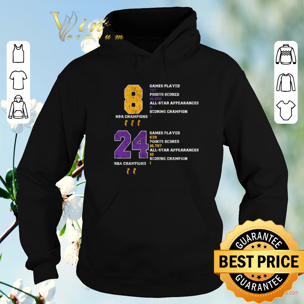 Hot NBA Champion 8 24 Game Played Points Scored All Star Appearances shirt sweater Hot NBA Champion 8 24 Game Played Points Scored All Star Appearances shirt sweater 4 - Hot NBA Champion 8 24 Game Played Points Scored All Star Appearances shirt sweater