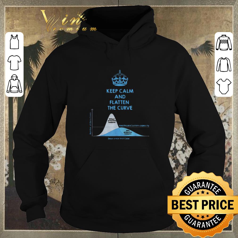 Original Keep calm and flatten the curve healthcare system capacity shirt sweater 4 - Original Keep calm and flatten the curve healthcare system capacity shirt sweater