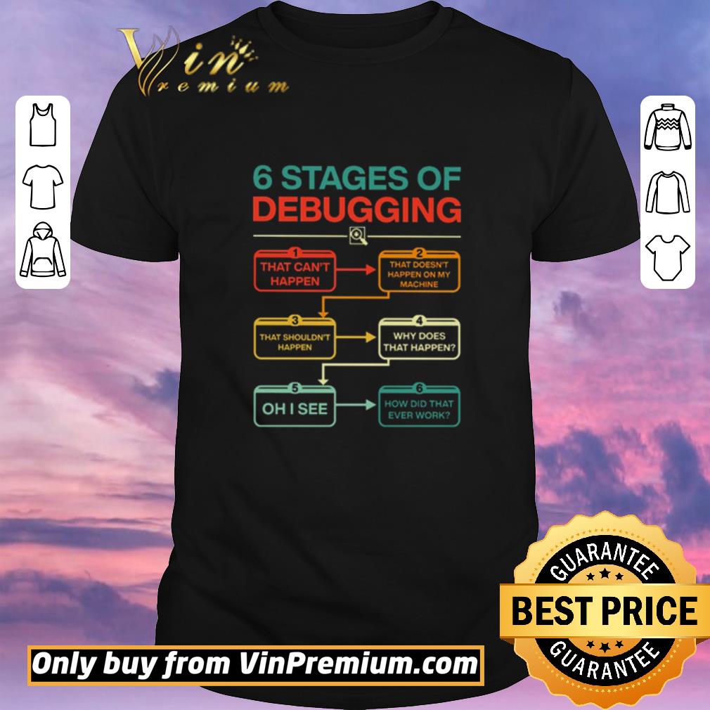 Funny 6 Stages Of Debugging That Can’t Happen shirt sweater