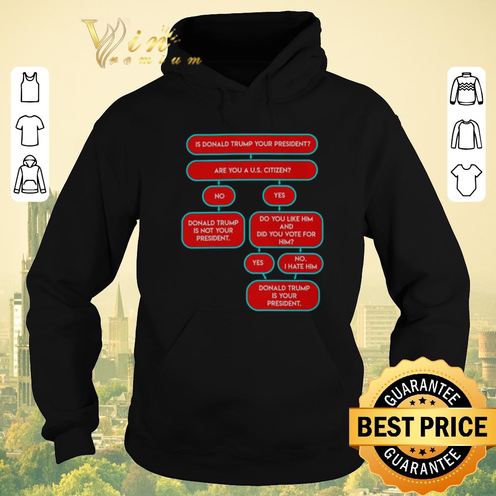 Top Is Donald Trump your president are you A U.S. citizen shirt sweater Top Is Donald Trump your president are you A U S citizen shirt sweater 4 - Top Is Donald Trump your president are you A U.S. citizen shirt sweater