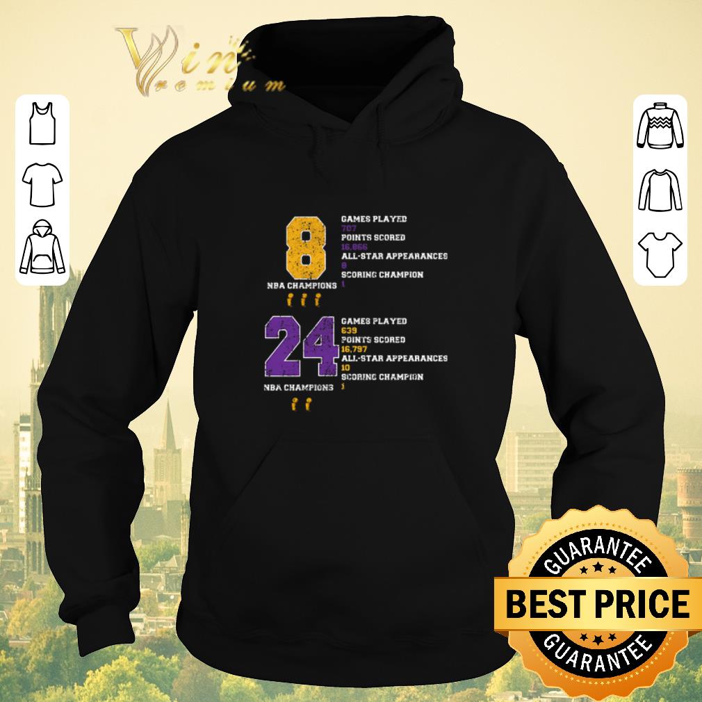 Official NBA Champion 8 24 Game Played Points Scored All Star Appearances shirt sweater Official NBA Champion 8 24 Game Played Points Scored All Star Appearances shirt sweater 4 - Official NBA Champion 8 24 Game Played Points Scored All Star Appearances shirt sweater